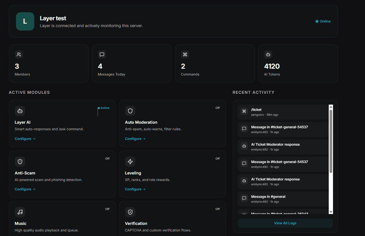 Verity insights dashboard with automation metrics, a tasks-per-day bar chart, and top-performing agents.