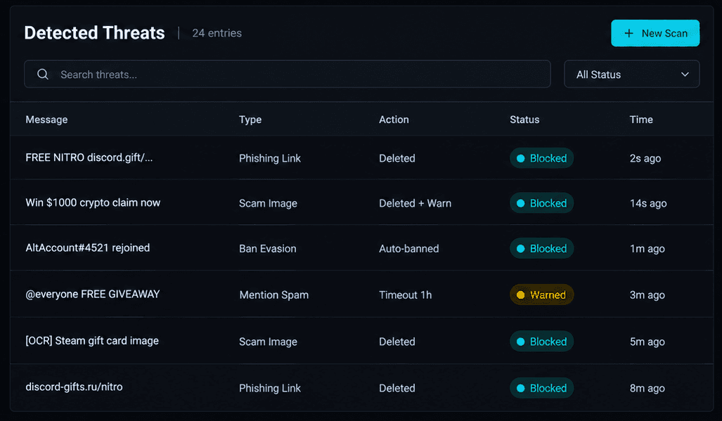 Verity scheduled tasks dashboard showing recurring automations with triggers, agents, run counts, and status.